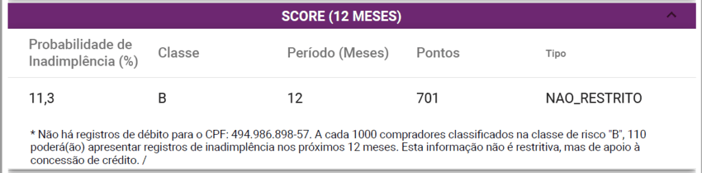 Score de CNPJ, consultar score do cliente. Imagem do Score não restrito fornecida por Protector Brasil.
